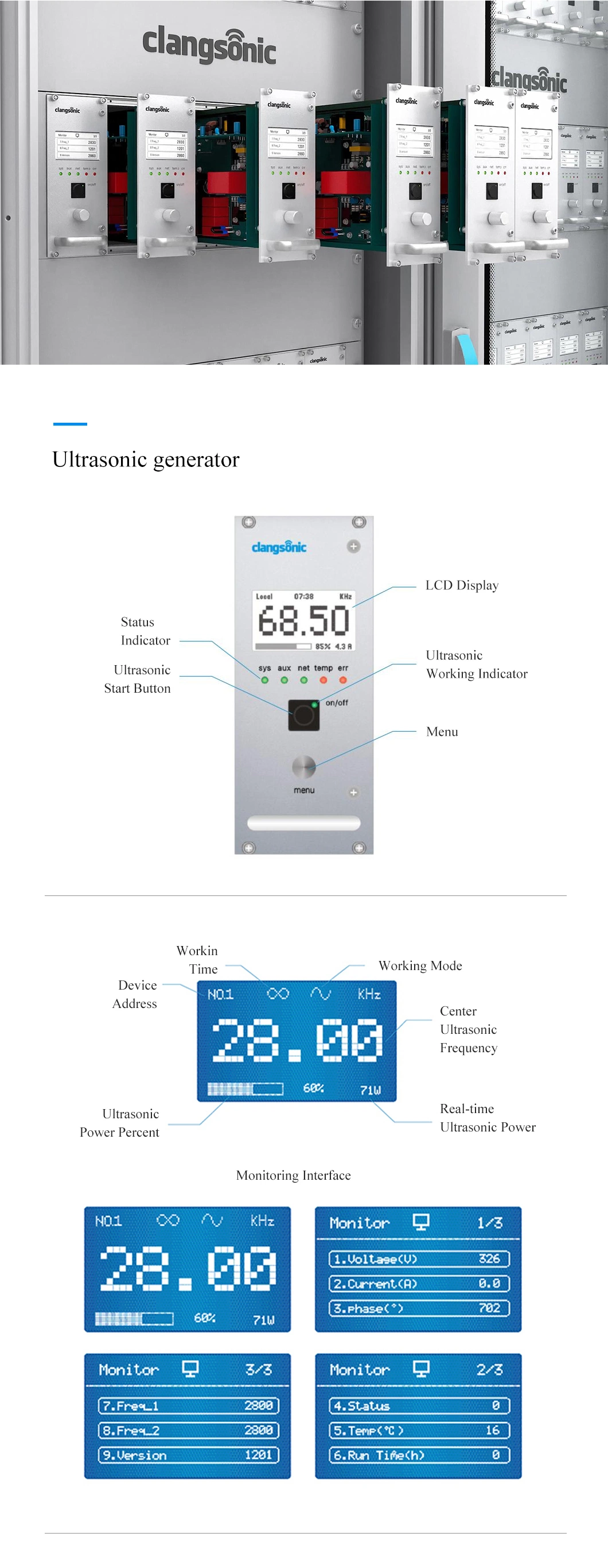 Customized 28kHz High Power Cleaning Vibration Submersible Box Ultrasonic Immersible Transducer